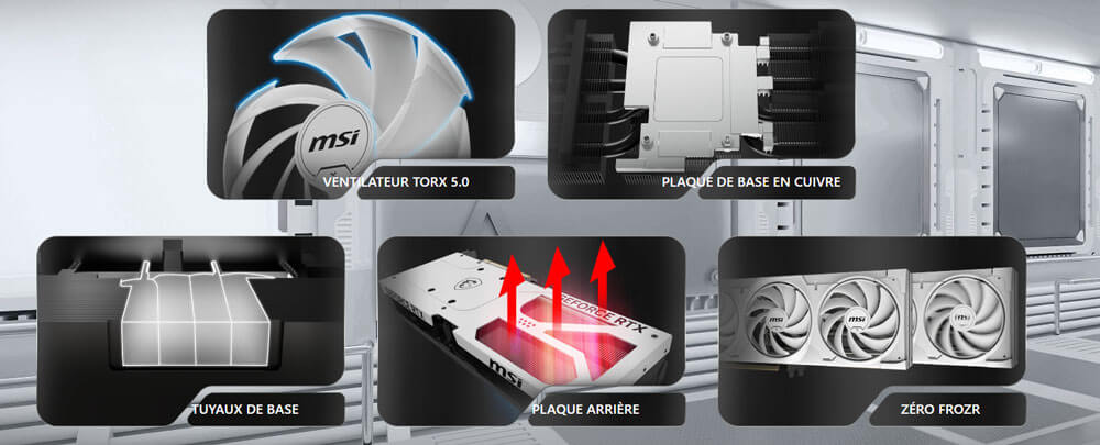 Refroidissement Triple Ventilateur