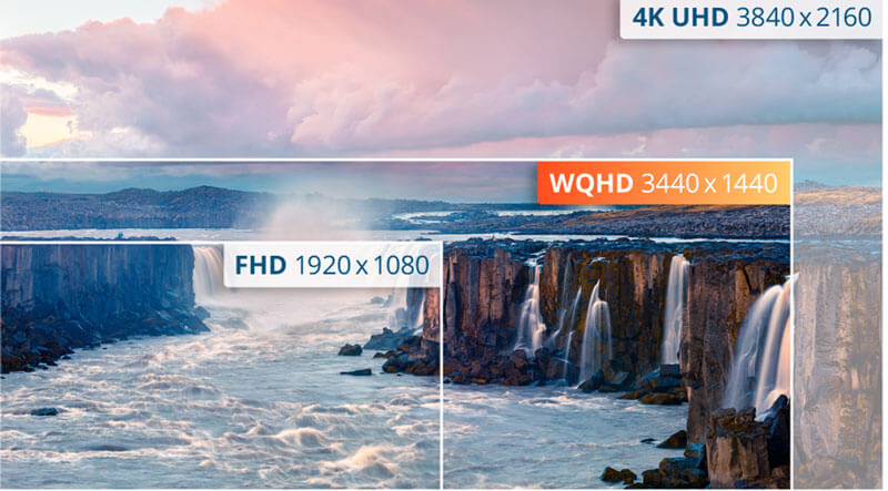 Ecran AOC CU34V5C/BK | Résolution WQHD