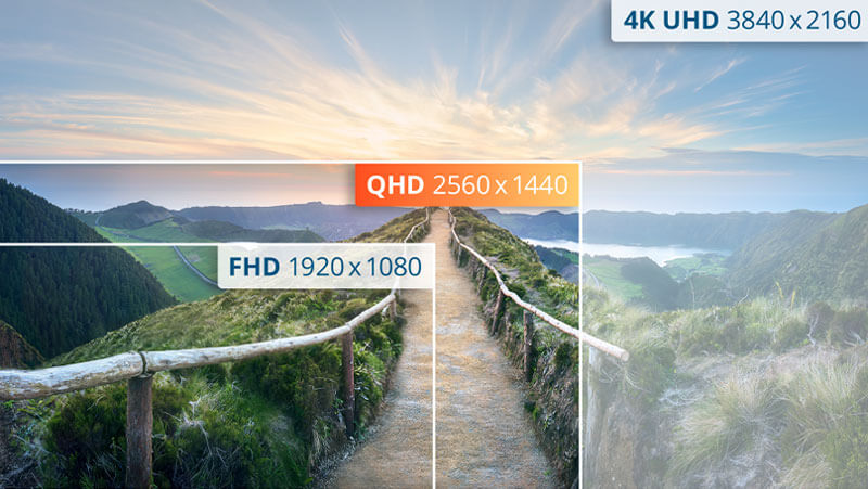 ECRAN AOC Q32V4 | Résolution QHD