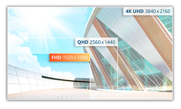 Ecran  AOC 24P2QM | Résolution FHD
