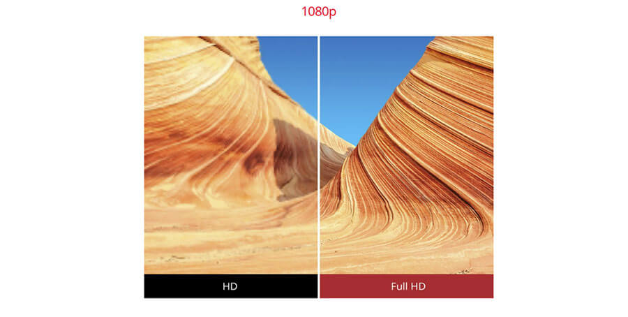 Résolution Full HD