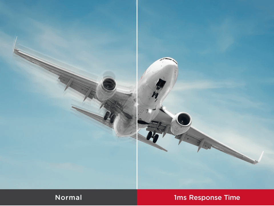 écran viewsonic VA220-H - 1ms