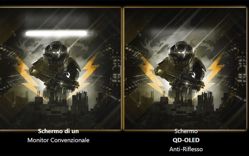 Sans Reflets avec le MEG 342C QD-OLED