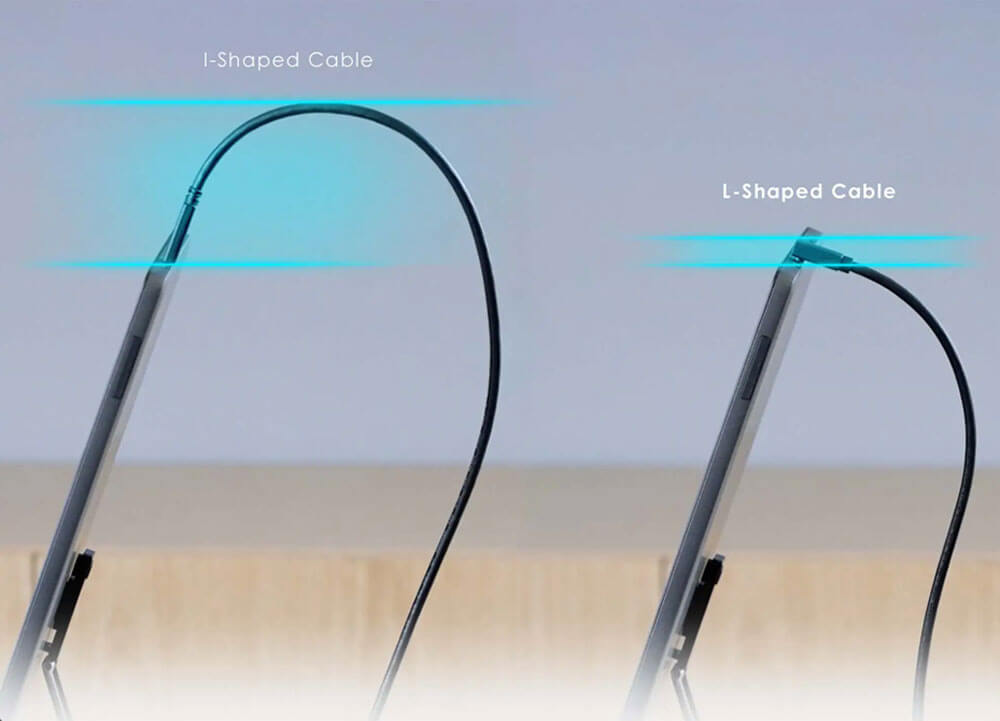 Cable En Forme L | PRO MP161 E2
