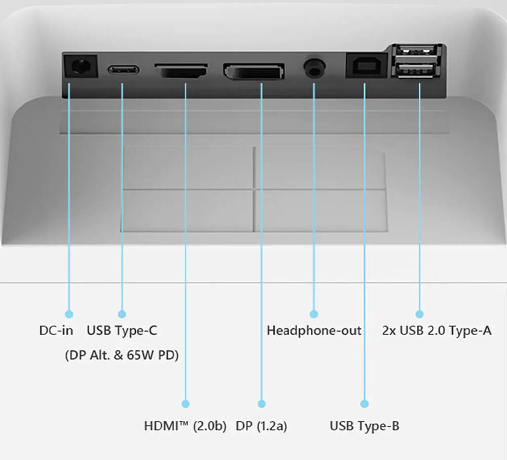 Ecran MSI MODERN MD272QXPW | connectivite