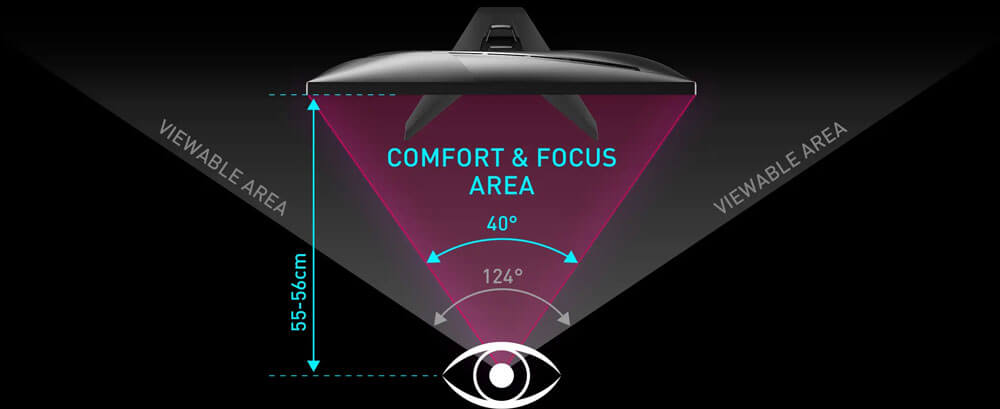 Ecran Gamer Msi G255PF E2 | Grand Angle De Vision