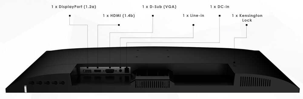 Ecran MSI PRO MP273A | connectivite
