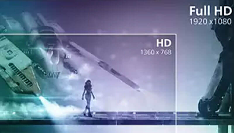 Ecran PHILIPS  |  Écran Full HD