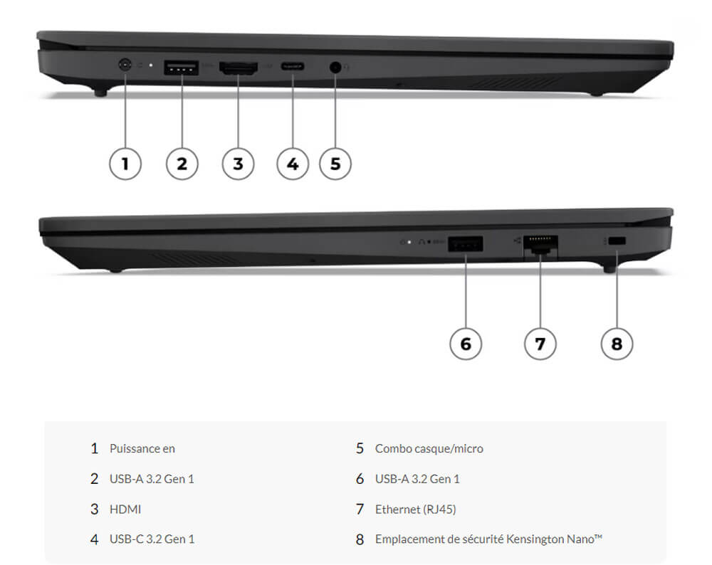 Pc Portable Pro LENOVO V15 | connectivite