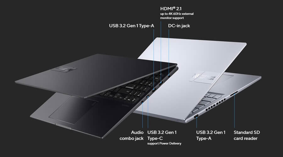 Pc Portable ASUS VIVOBOOK 16X  | Connectivité
