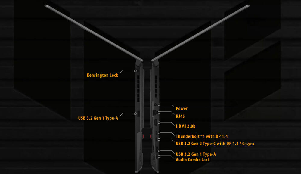 connectivite TUF F17