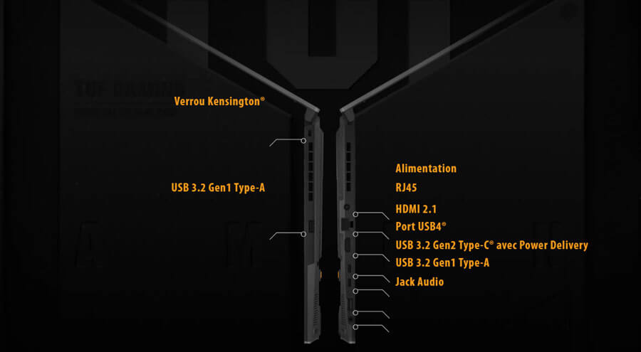 PC PORTABLE ASUS TUF GAMING A15 | connectivite