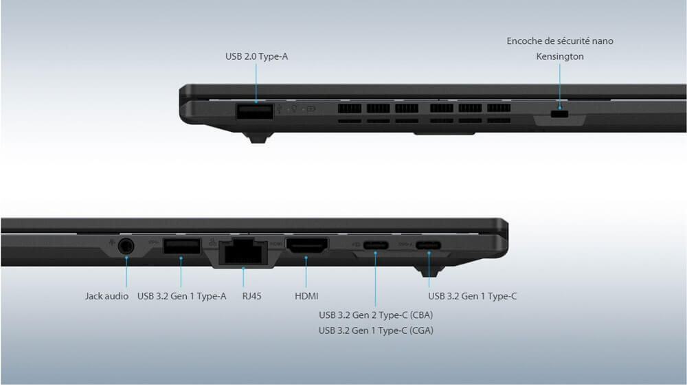 PC ASUS EXPERTBOOK  connectivite