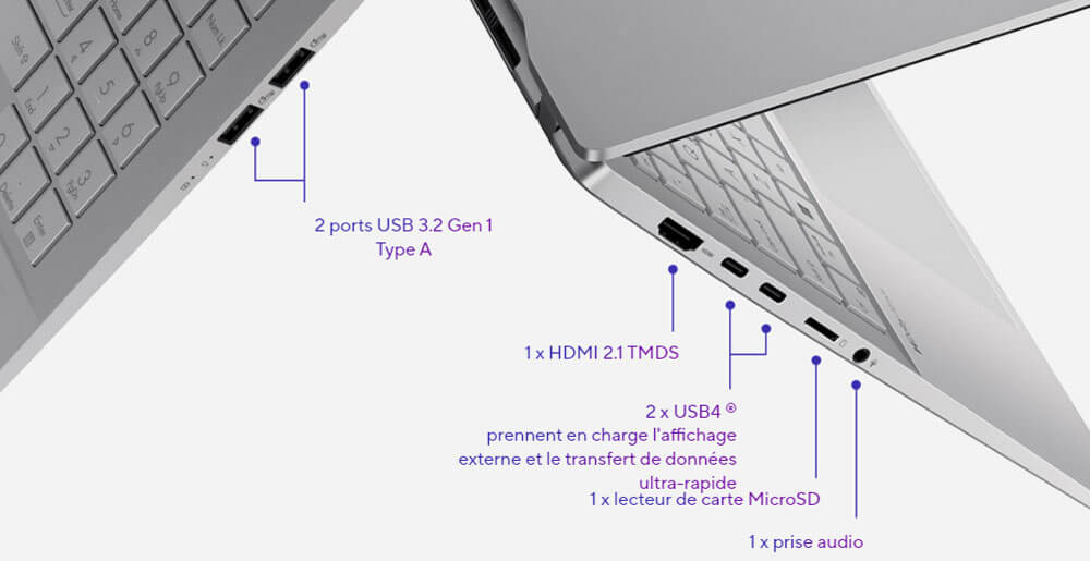 Pc Portable ASUS Vivobook S 15 OLED S5507QA-MA038X    | connectivite