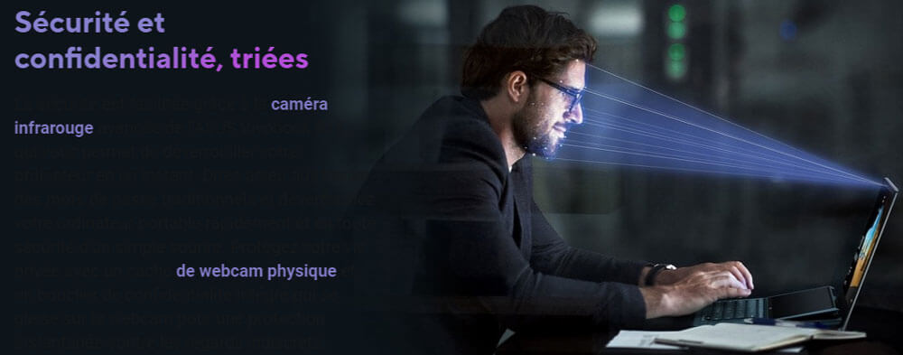 Pc Portable ASUS Vivobook S 15 OLED S5507QA-MA038X  |Accès sécurisé