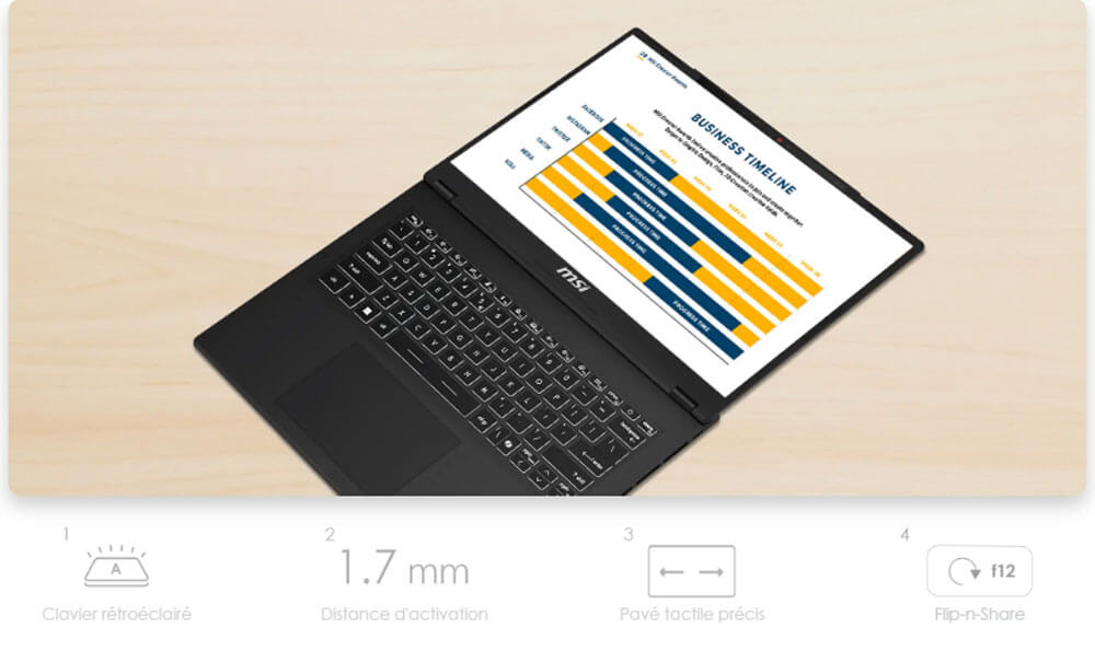 Design ergonomique et pratique