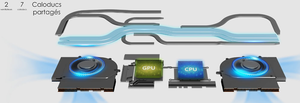 Msi CreatorPro 16 AI Studio A1VMG-085FR | Cooler Boost 5